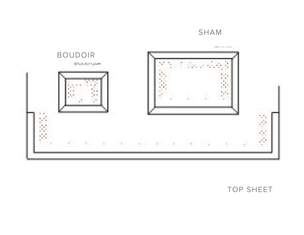 Viareggio Embroidery Bedding by Dea Linens