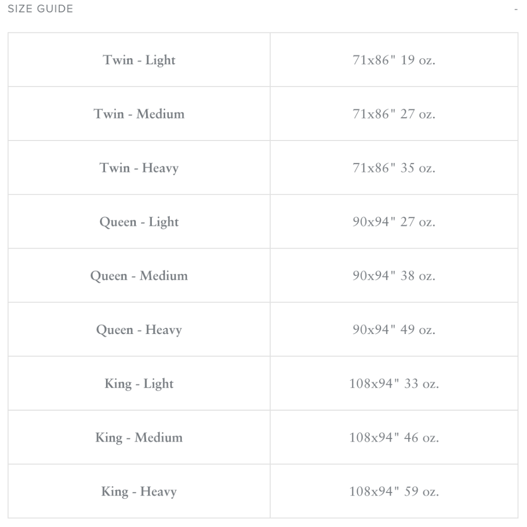 Buxton Down Comforter by Sferra