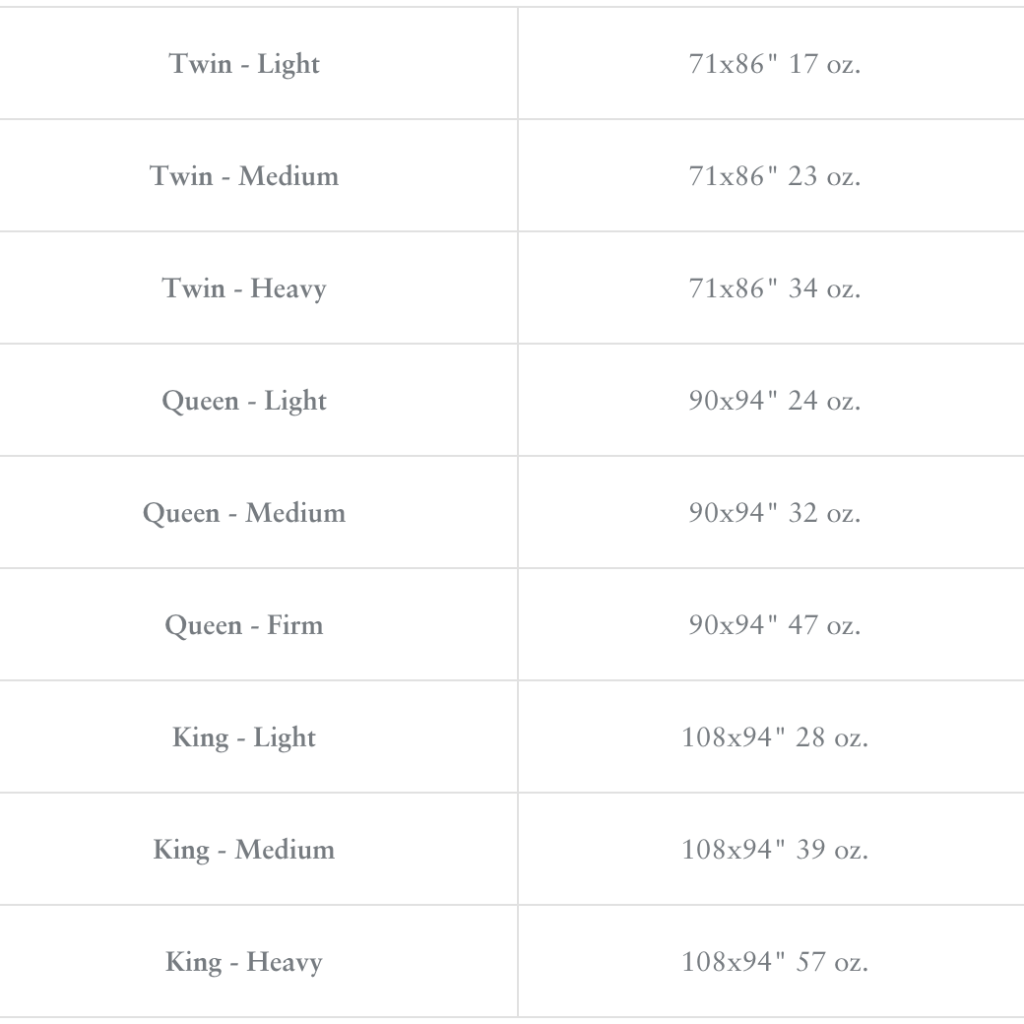 Cardigan Down Comforters by Sferra