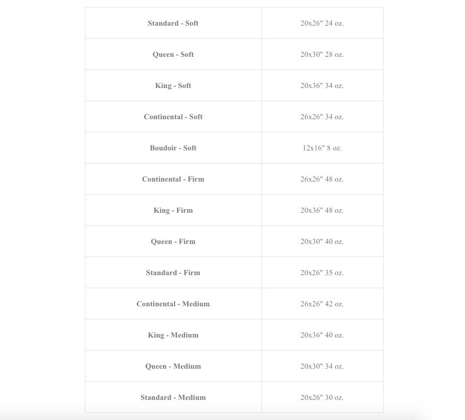 Arcadia Sleeping Pillow by Sferra