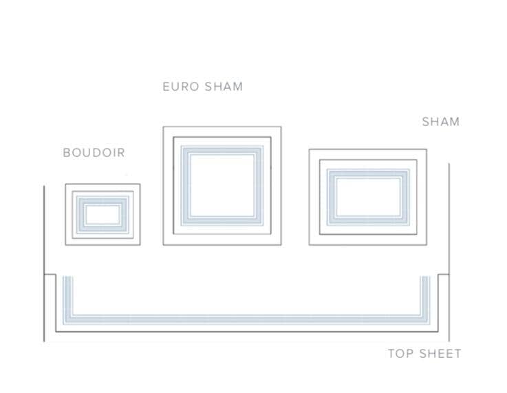 Parallele Classic by Dea Linens