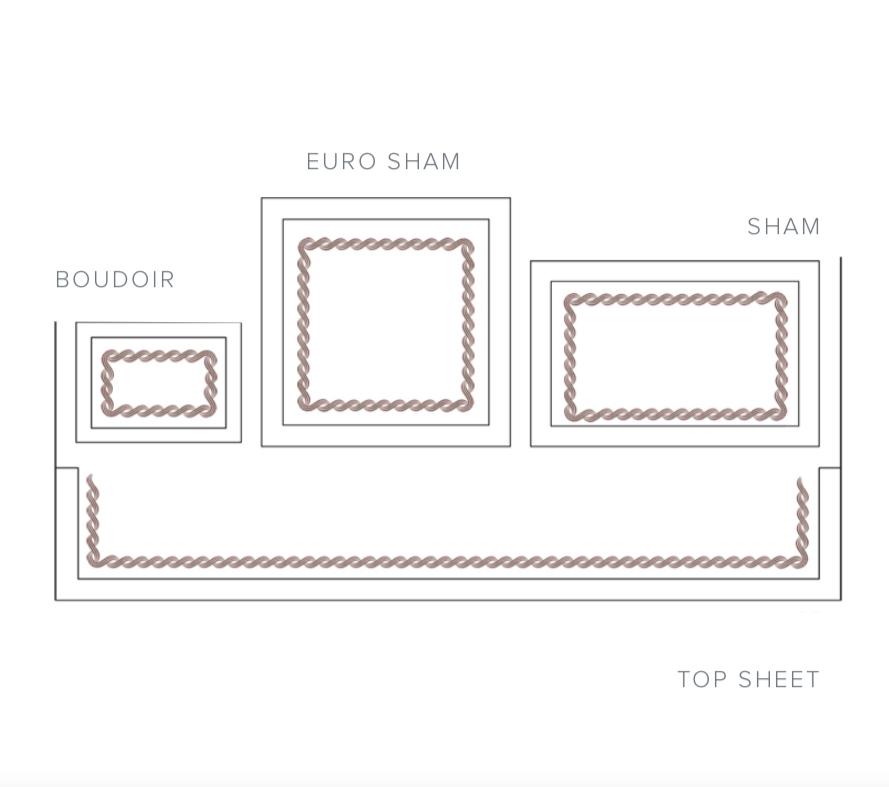 Monica Embroidery Bedding by Dea Linens