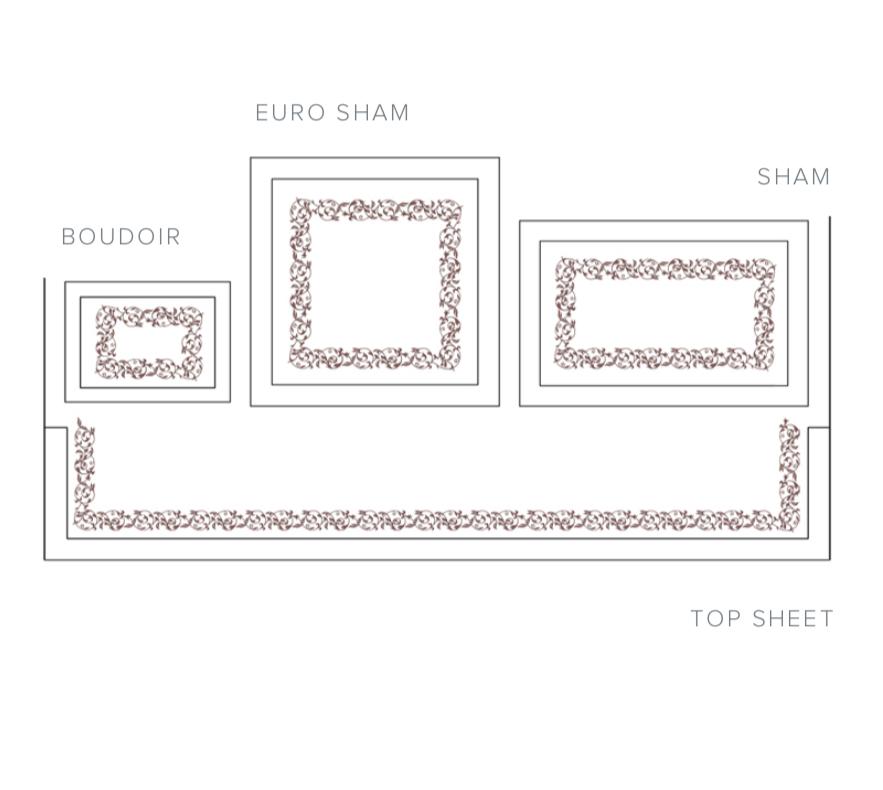 Ramages Embroidery Bedding by Dea Linens