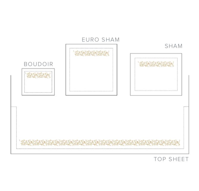 Selvaggia Embroidery Bedding by Dea Linens