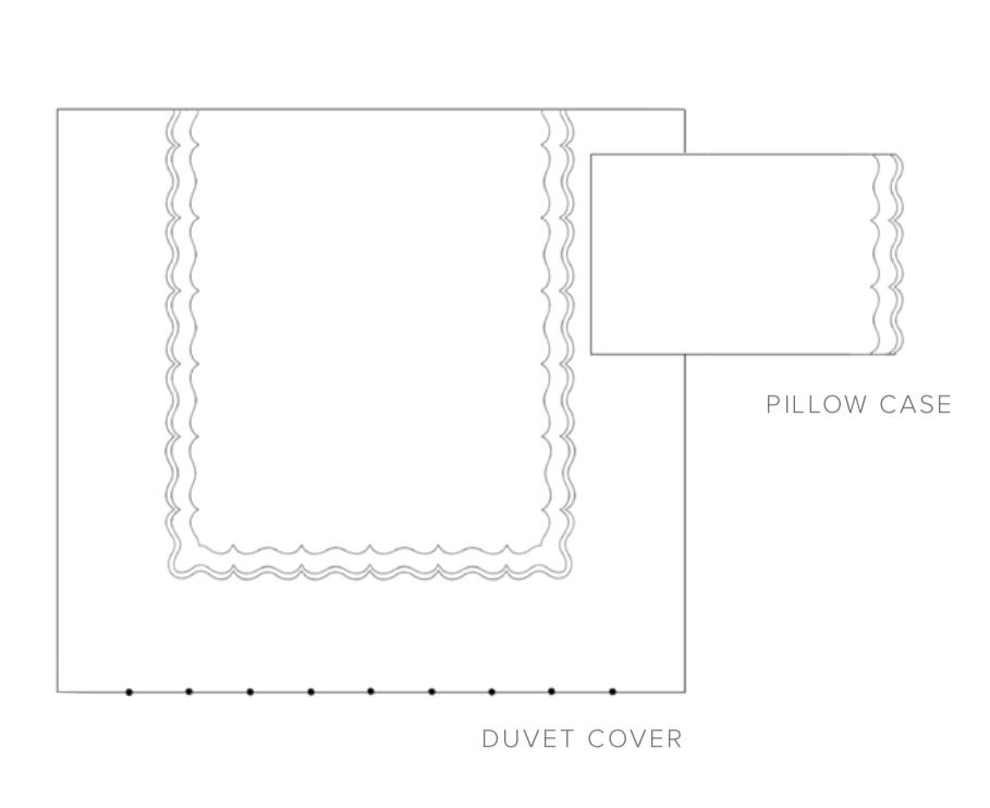 St. Malò Embroidery Bedding by Dea Linens