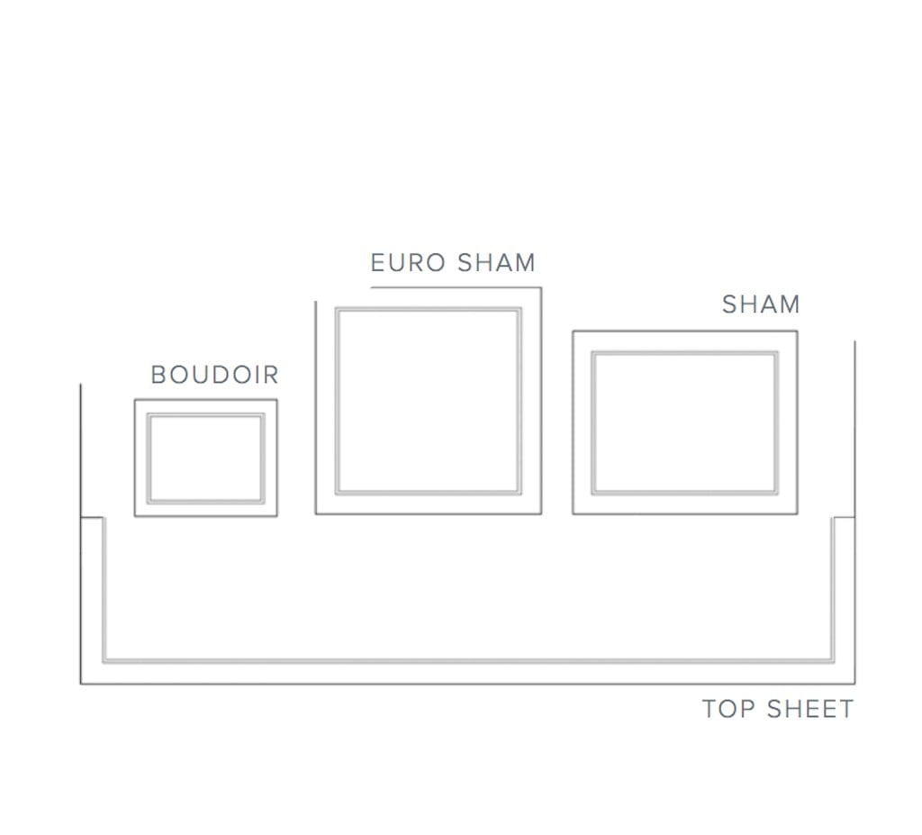 Mark Embroidery Bedding by Dea Linens