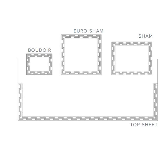 Musica Embroidery Bedding by Dea Linens