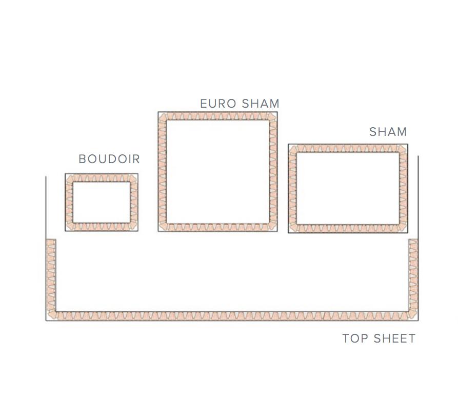 Olimpia Embroidery Bedding by Dea Linens