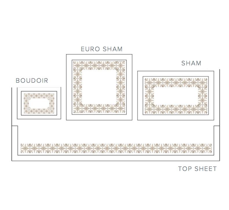 Vanessa Embroidery Bedding by Dea Linens