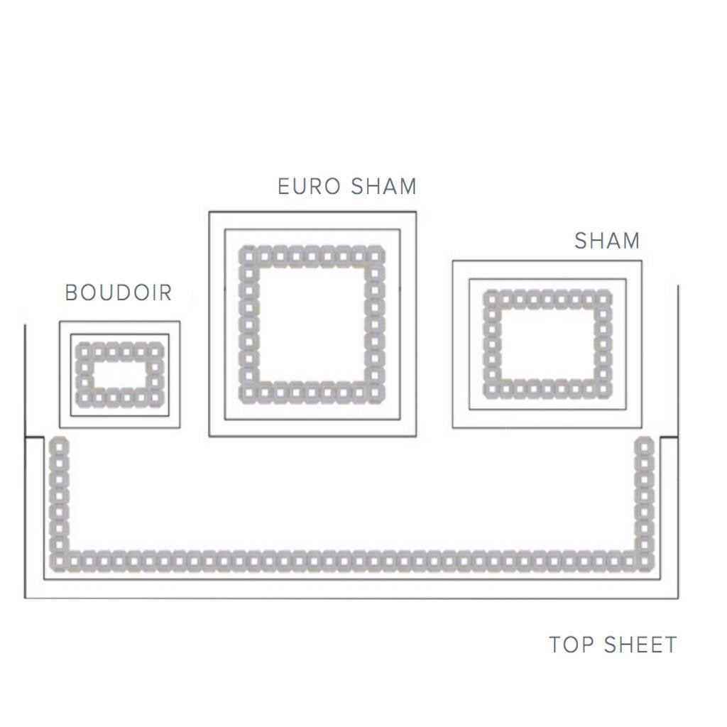 Versilia Embroidery Bedding by Dea Linens