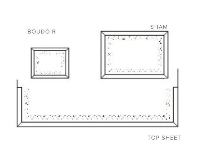 Vicky Embroidery Bedding by Dea Linens