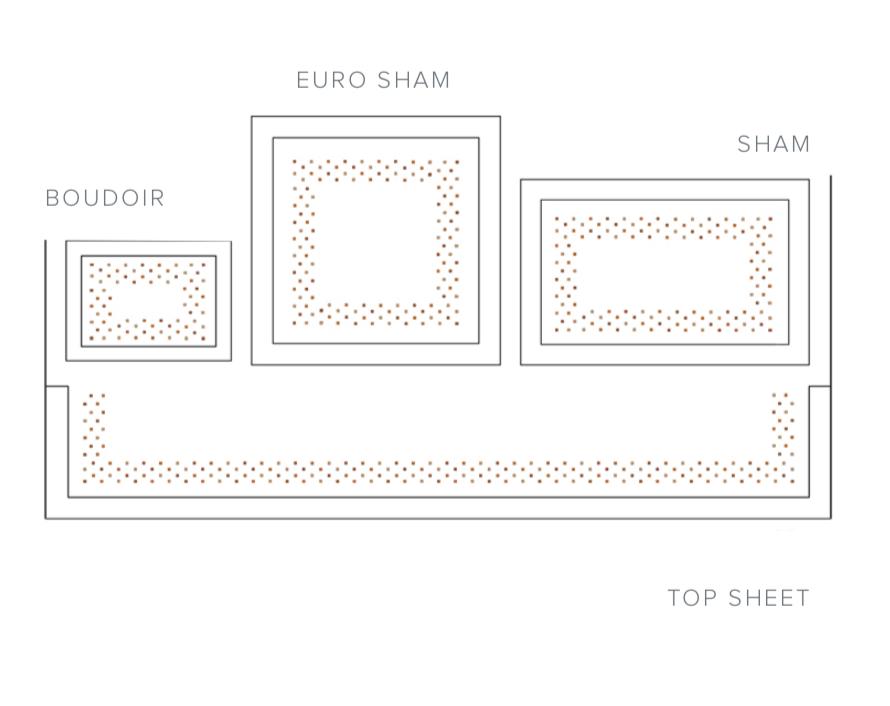 Minerva Embroidery Bedding by Dea Linens