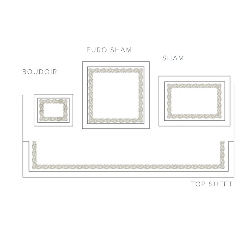 Manarola Embroidered Bedding by Dea Linens