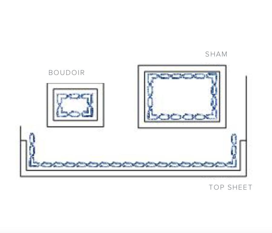 Marrakesh Embroidery Bedding by Dea Linens