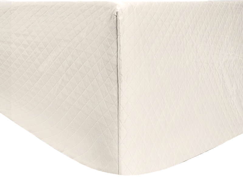 Matouk Petra Box Spring Covers