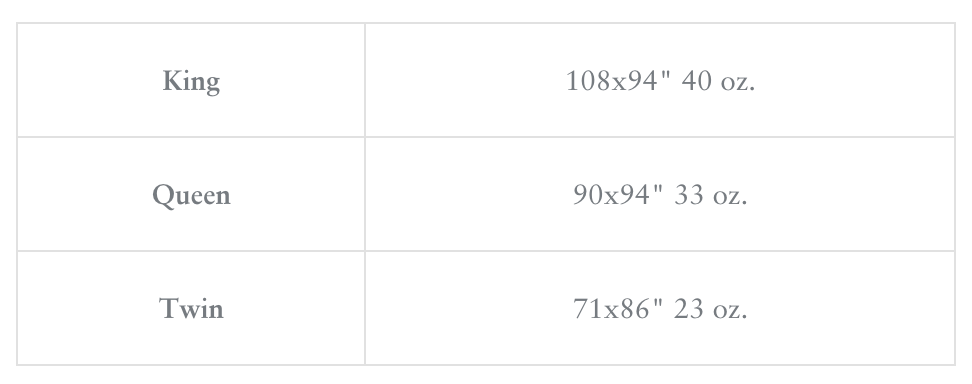 Dover Comforters by Sferra